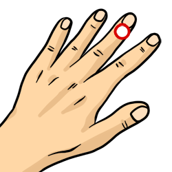 Acupressure Point - Pericardium 9