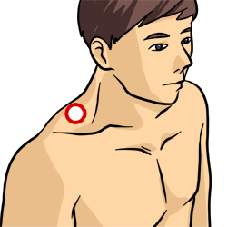 Acupressure Point - Triple Energizer 15